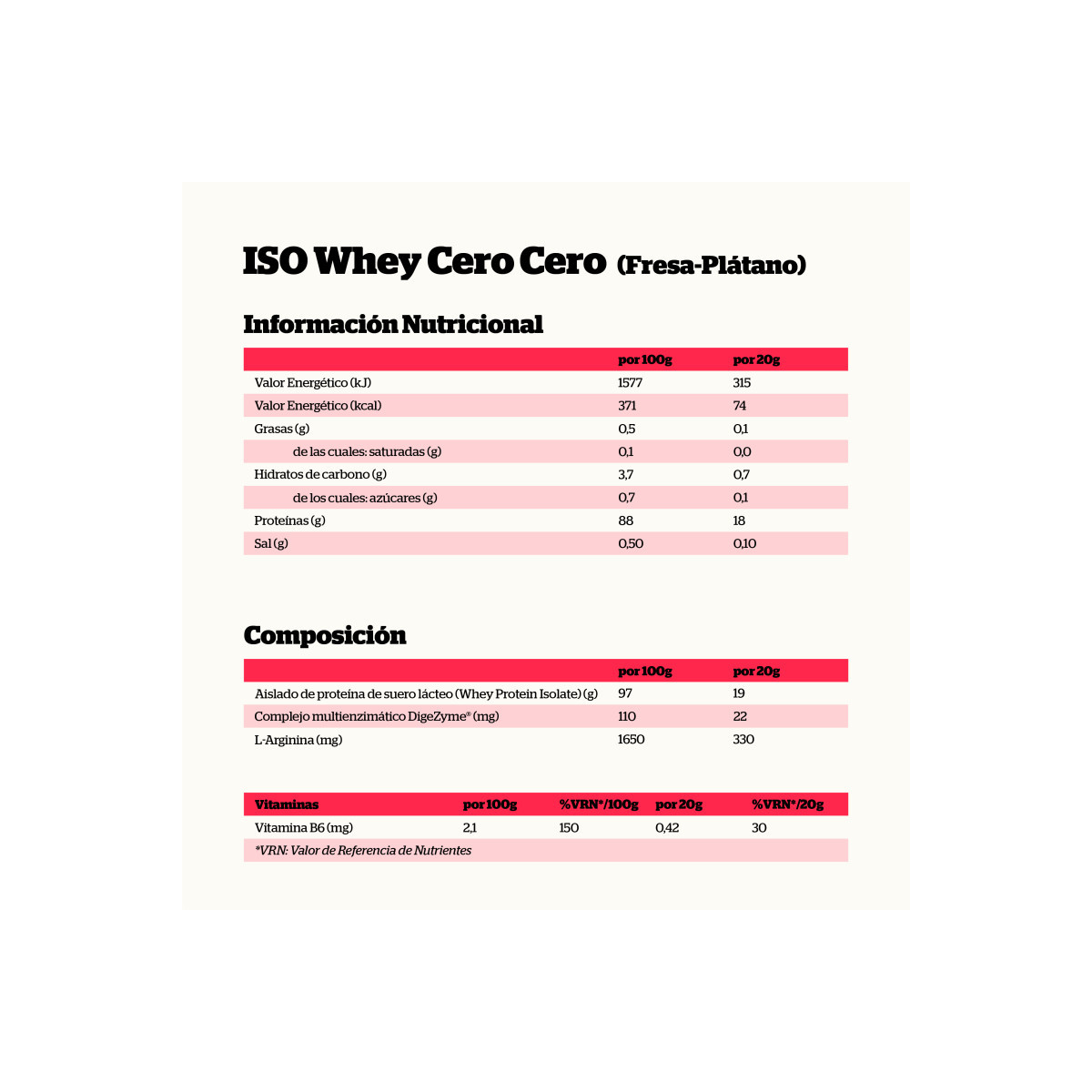 Proteina IsoWhey Cero FRESA-PLATANO bote 900g NutriSport