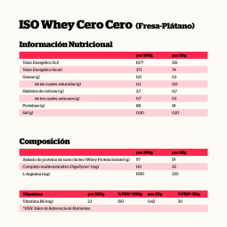 Proteina IsoWhey Cero FRESA-PLATANO bote 900g NutriSport