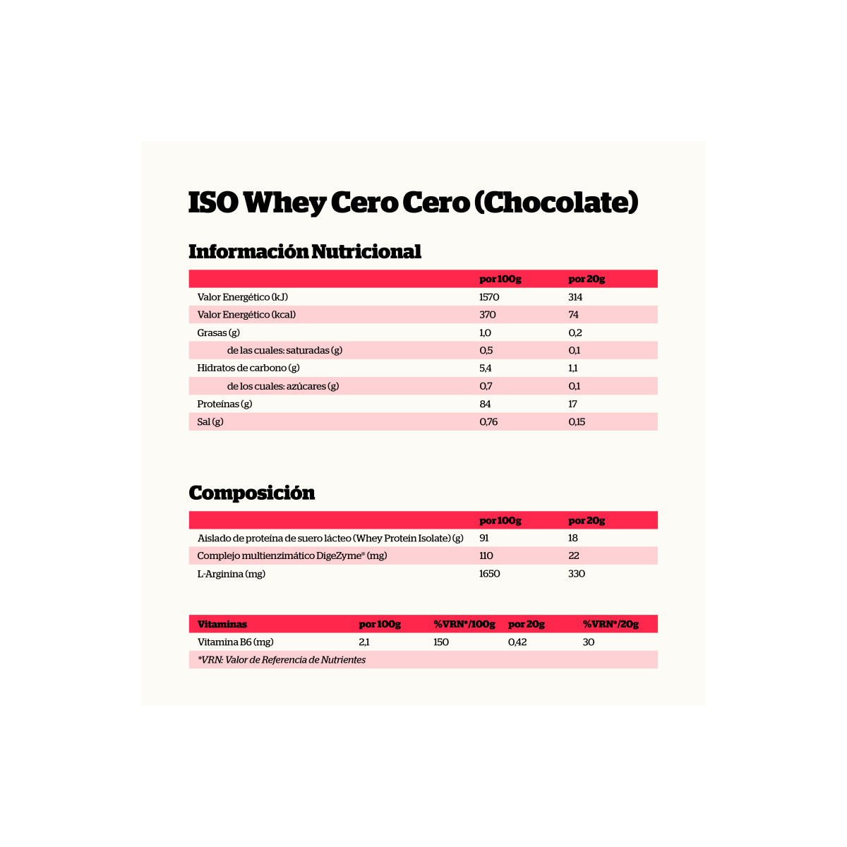 Proteina IsoWhey Cero CHOCOLATE 450g NutriSport