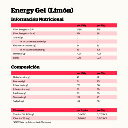 Energy Gel LEMON 24x35g NutriSport