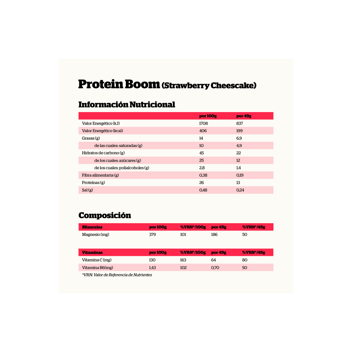 Barritas Protein Boom STRAWBERRY-CHEESECAKE 24x49g NutriSport
