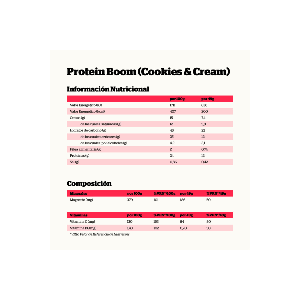 Barritas Protein Boom COOKIES-CREAM 24x49g NutriSport