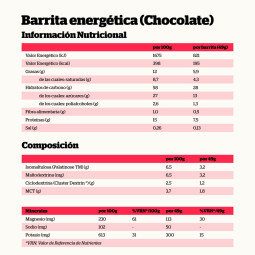 Barritas Energetica CHOCOLATE 24x49g NutriSport