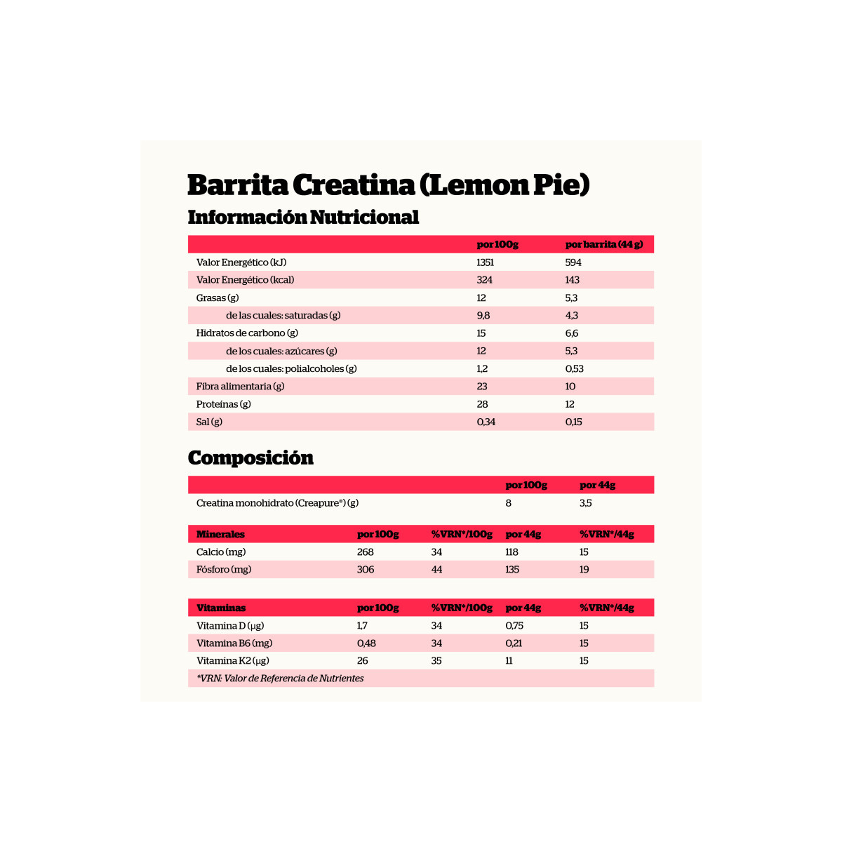 Barritas Creatina Creapure Lemon Pie 18x44g NutriSport