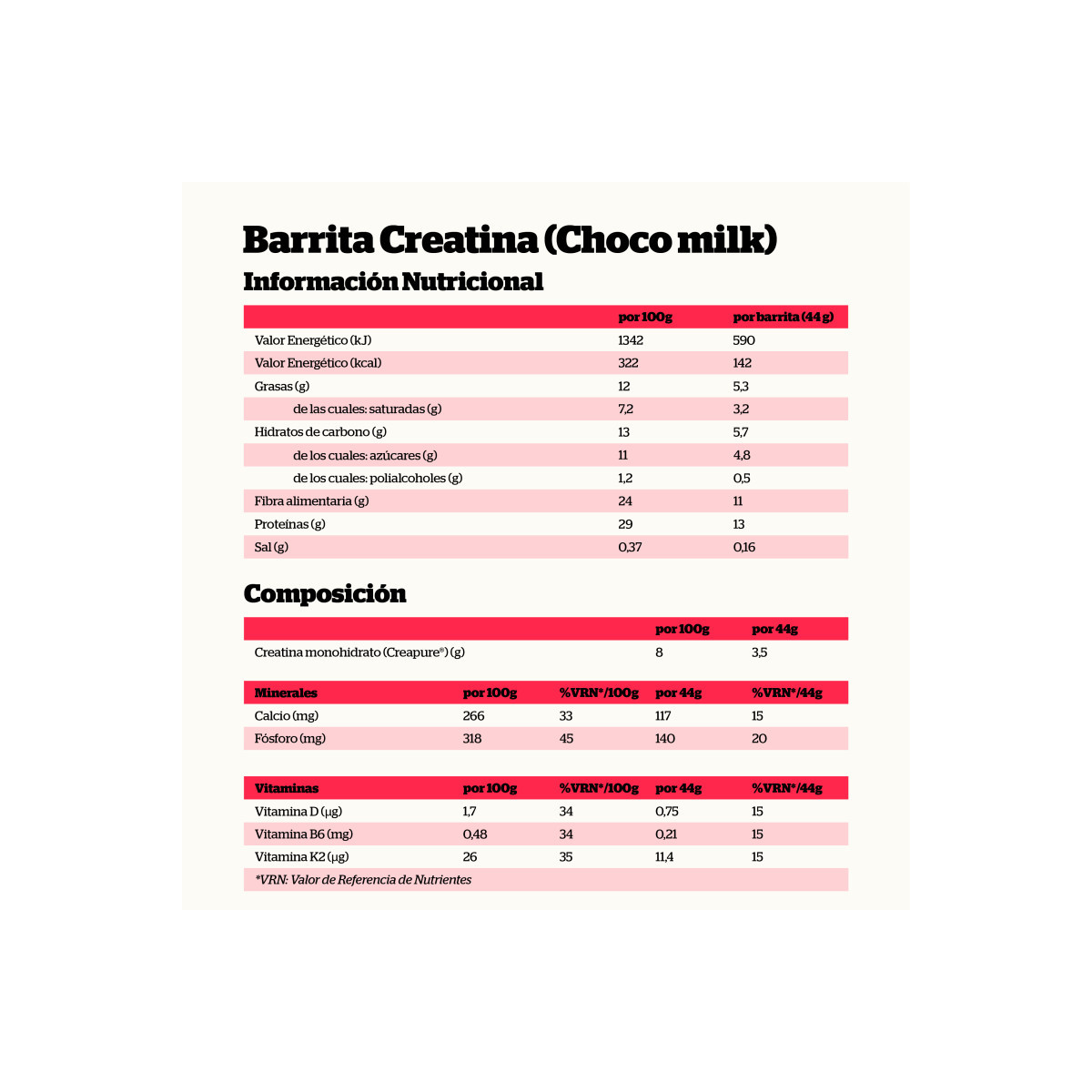 Barritas Creatina Creapure Choco Milk 18x44g NutriSport
