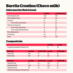 Barritas Creatina Creapure Choco Milk 18x44g NutriSport