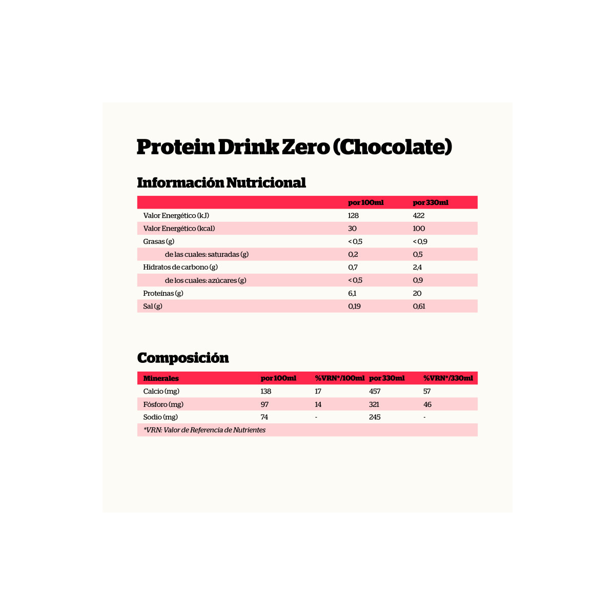 Batido de Proteinas Sin Azucar Chocolate 330ml NutriSport