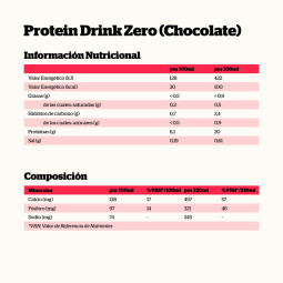 Batido de Proteinas Sin Azucar Chocolate 330ml NutriSport