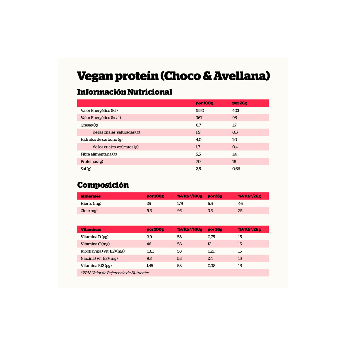 Proteina Vegana Chocolate y avellanas 468g NutriSport