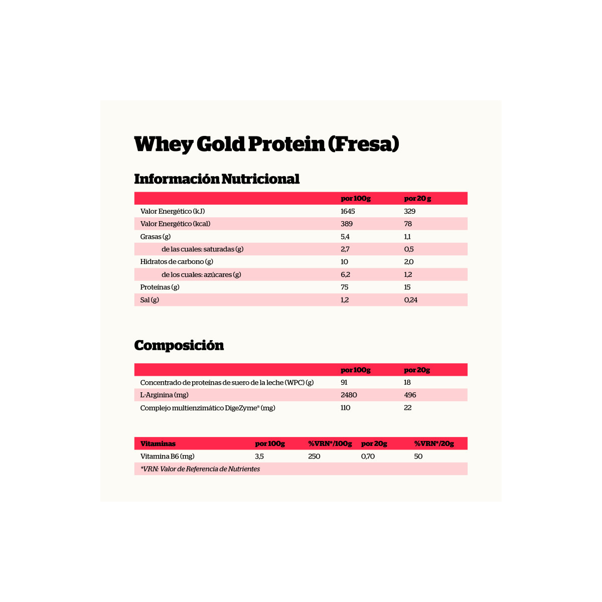 Whey Gold Protein Fresa 500g NutriSport