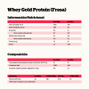 Whey Gold Protein Fresa 500g NutriSport
