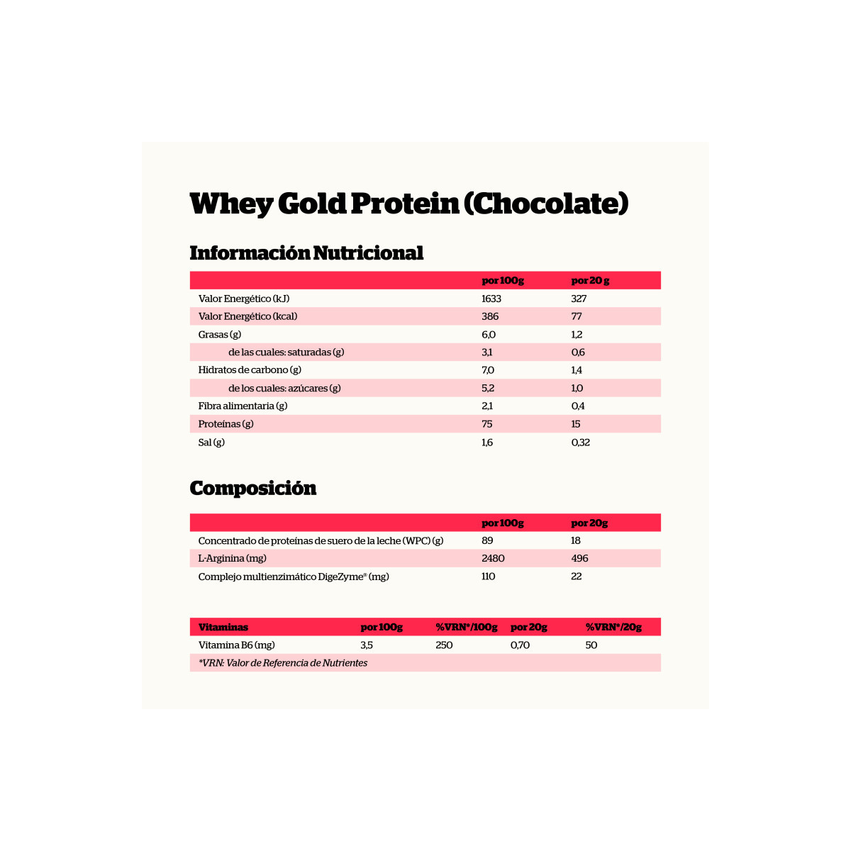 Whey Gold Protein Chocolate 500g NutriSport