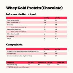 Whey Gold Protein Chocolate 500g NutriSport