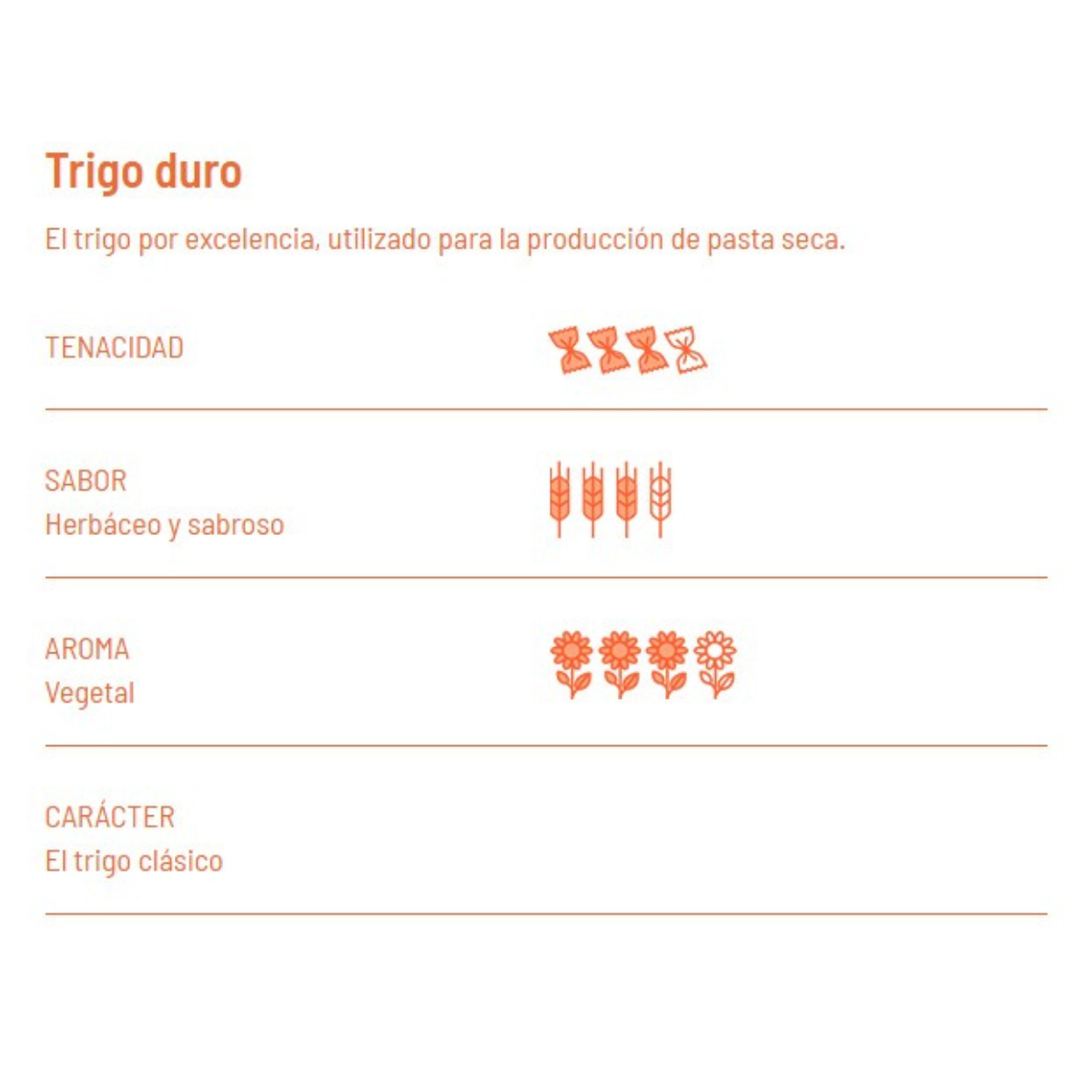 Fusilli tricolor de trigo Bio 500g Girolomoni