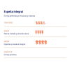 Fusilli espelta integral Bio 500g Girolomoni