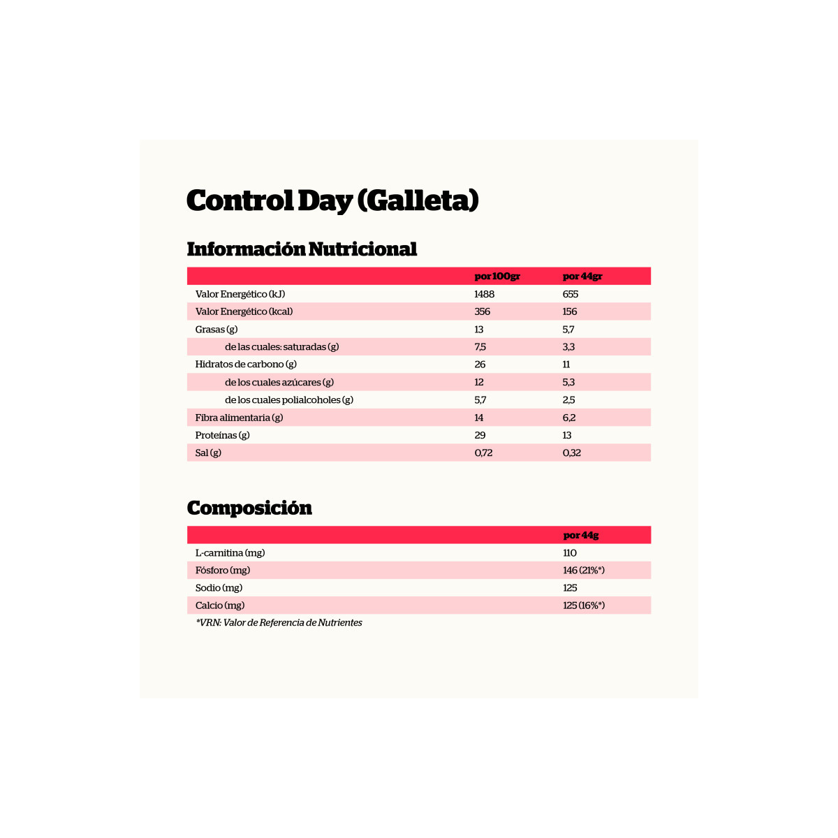 Barritas Control Day GALLETA 28x44g NutriSport