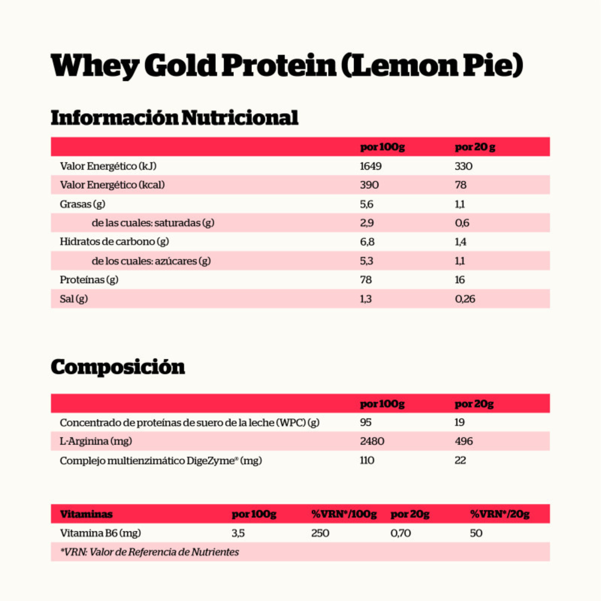 Whey Gold Proteina Lemon Pie 500g NutriSport