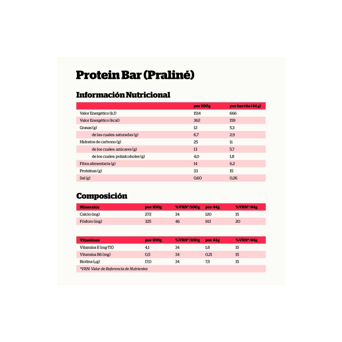 Barritas Proteica Avellana Praline 24x44g NutriSport