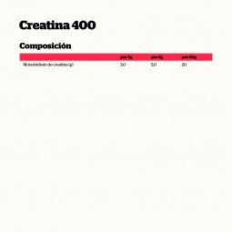 Creatina Monohydrate Creapure Neutro 400g NutriSport