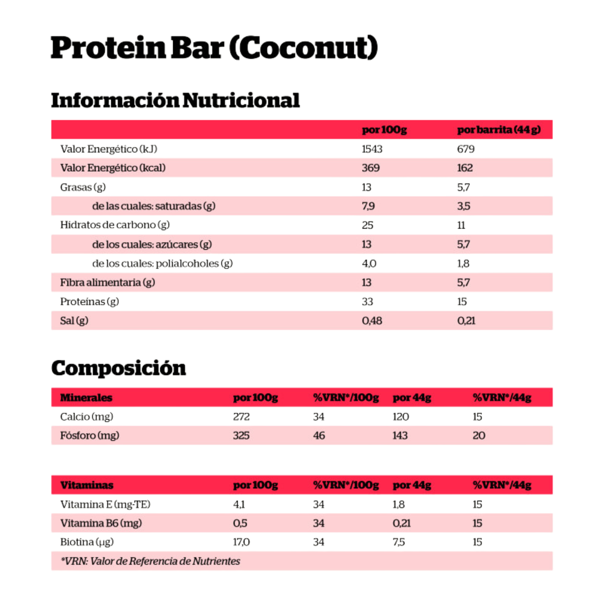 Barritas Proteica Coco 24x44g NutriSport