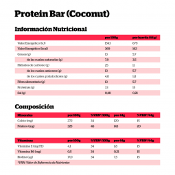 Barritas Proteica Coco 24x44g NutriSport